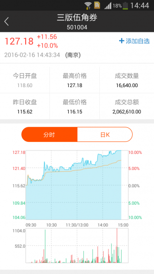 中国邮币卡