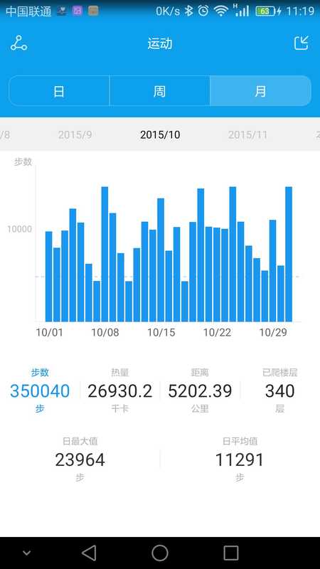 华为运动健康 9.0.6.482 安卓版