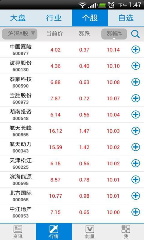 中证资讯 1.2.0 安卓版