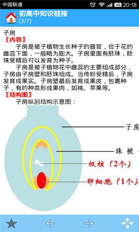 高中生物大全