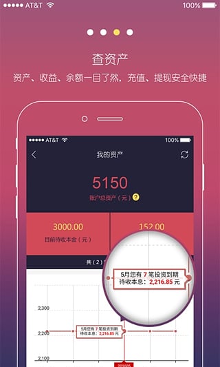 屹石沃投资手机版客户端