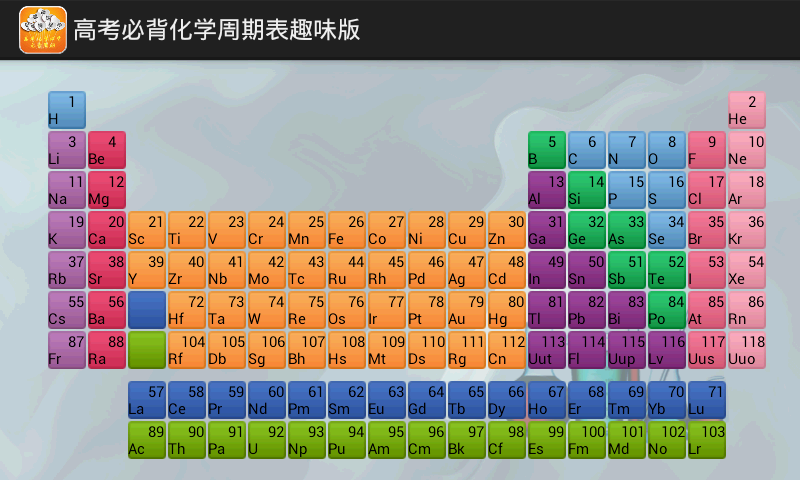 高考必背化学周期表趣味版