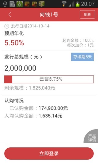 向钱进