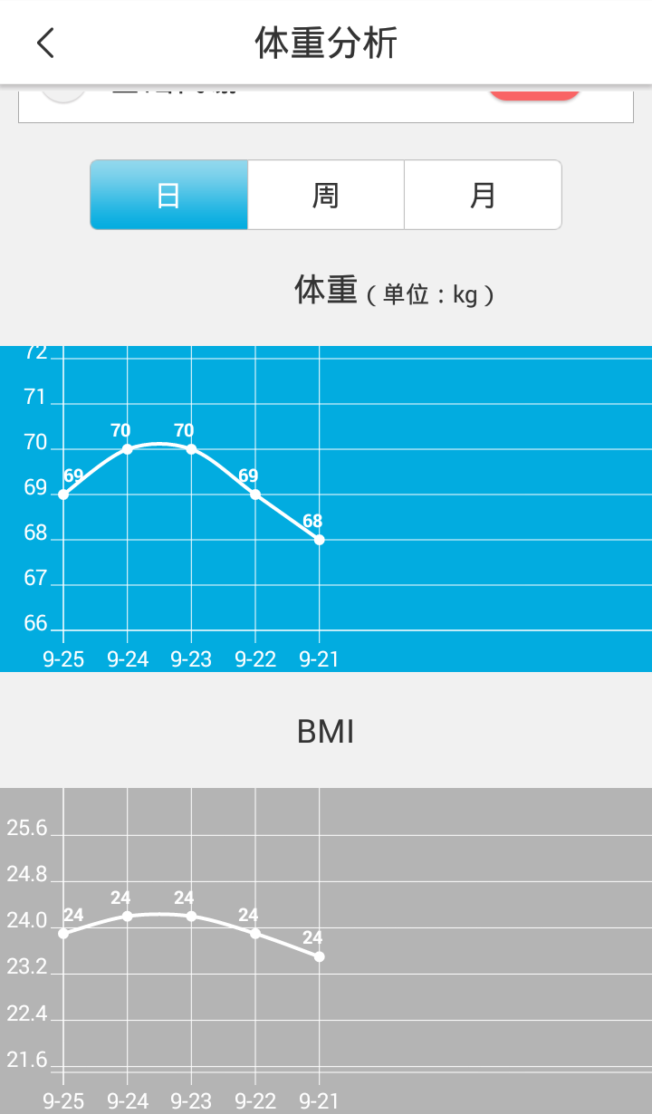 捍康美体秤