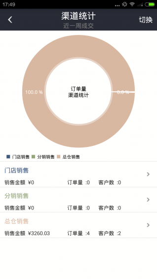 U铺商家 1.5 安卓版