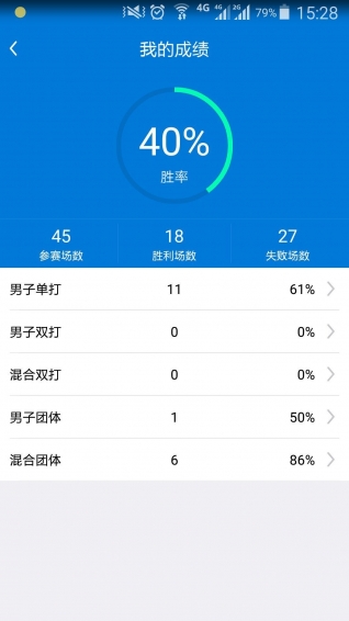 人人运动 1.1.2 安卓版