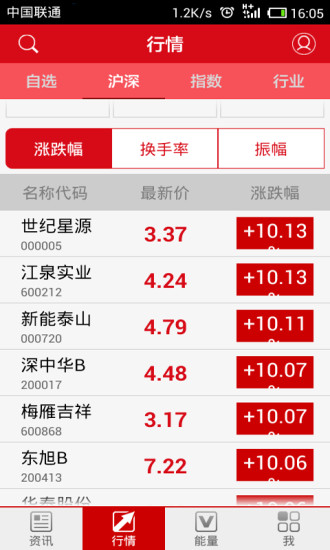 神牛快讯Plus 1.9.22.0 安卓版