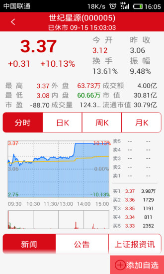 神牛快讯Plus