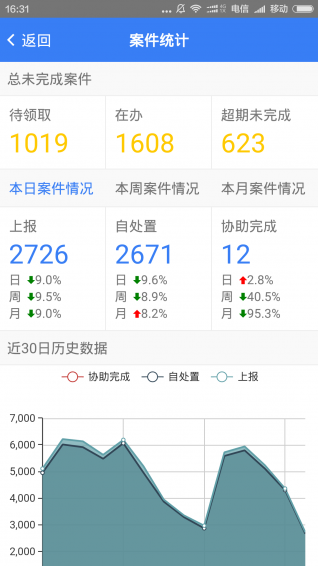 青秀通