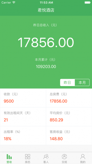 去呼呼管家pro