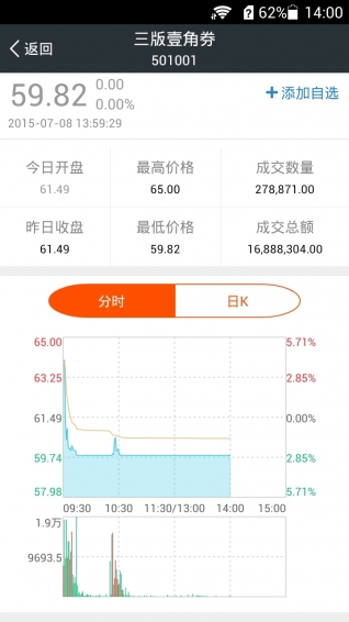 南京文交所