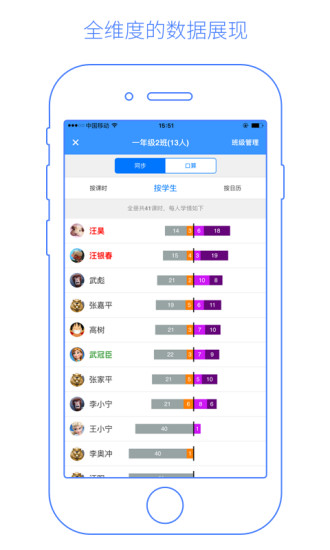 狸米老师app