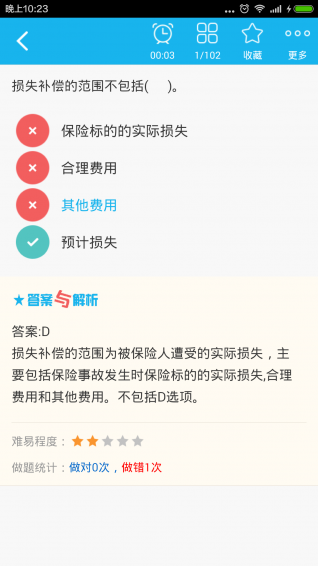 中级保险经济师总题库