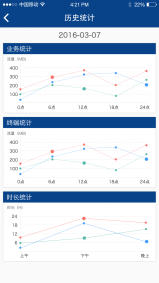 云上无线