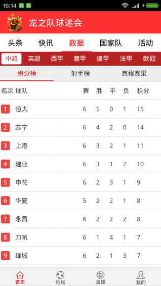 龙之队 2.1.3 安卓版