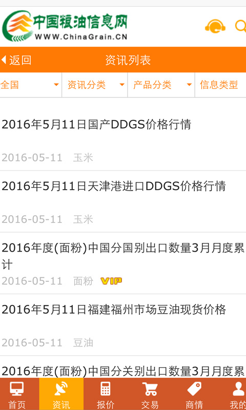 粮信网
