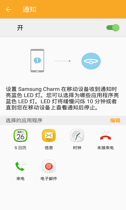 Charm by Samsung