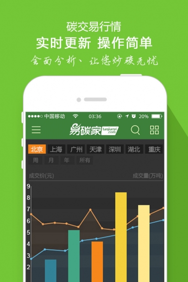 易碳家