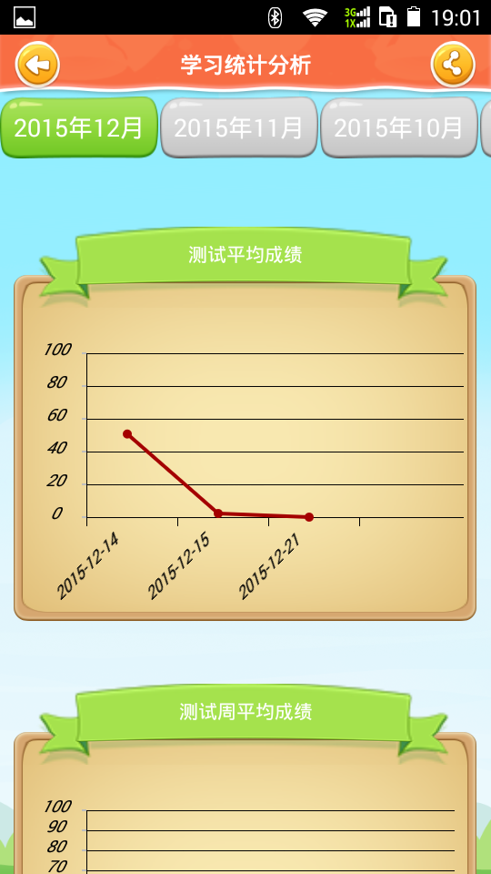 学习机器人