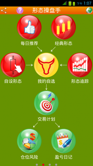 沪深形态操盘手 1.1.473 安卓版