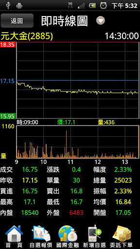 元大行动精灵 6.192.855 安卓版