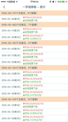 老牛选股 1.1.0 安卓版