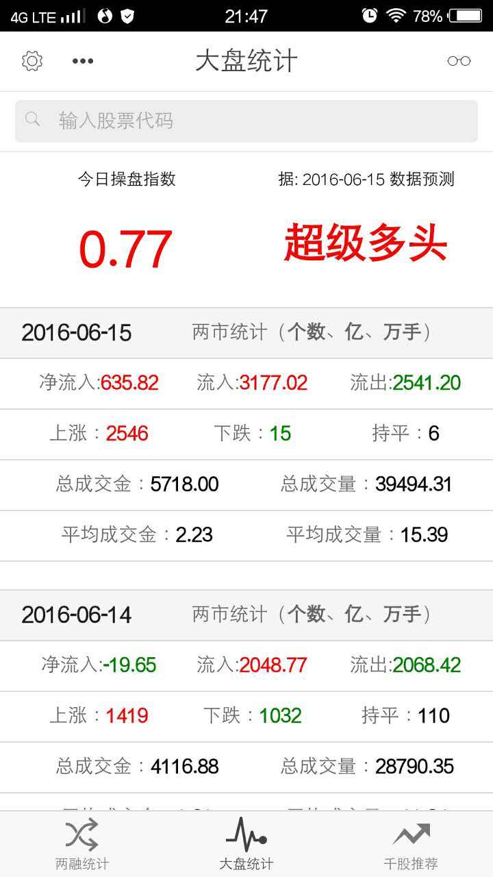 陈千股 1.0.0 安卓版