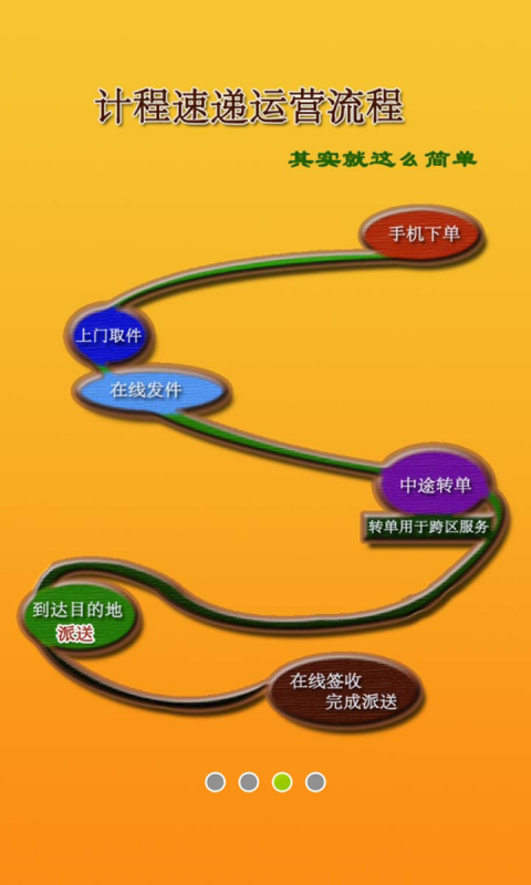 计程速递