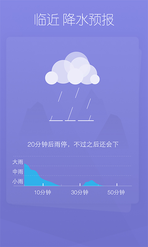 天气家