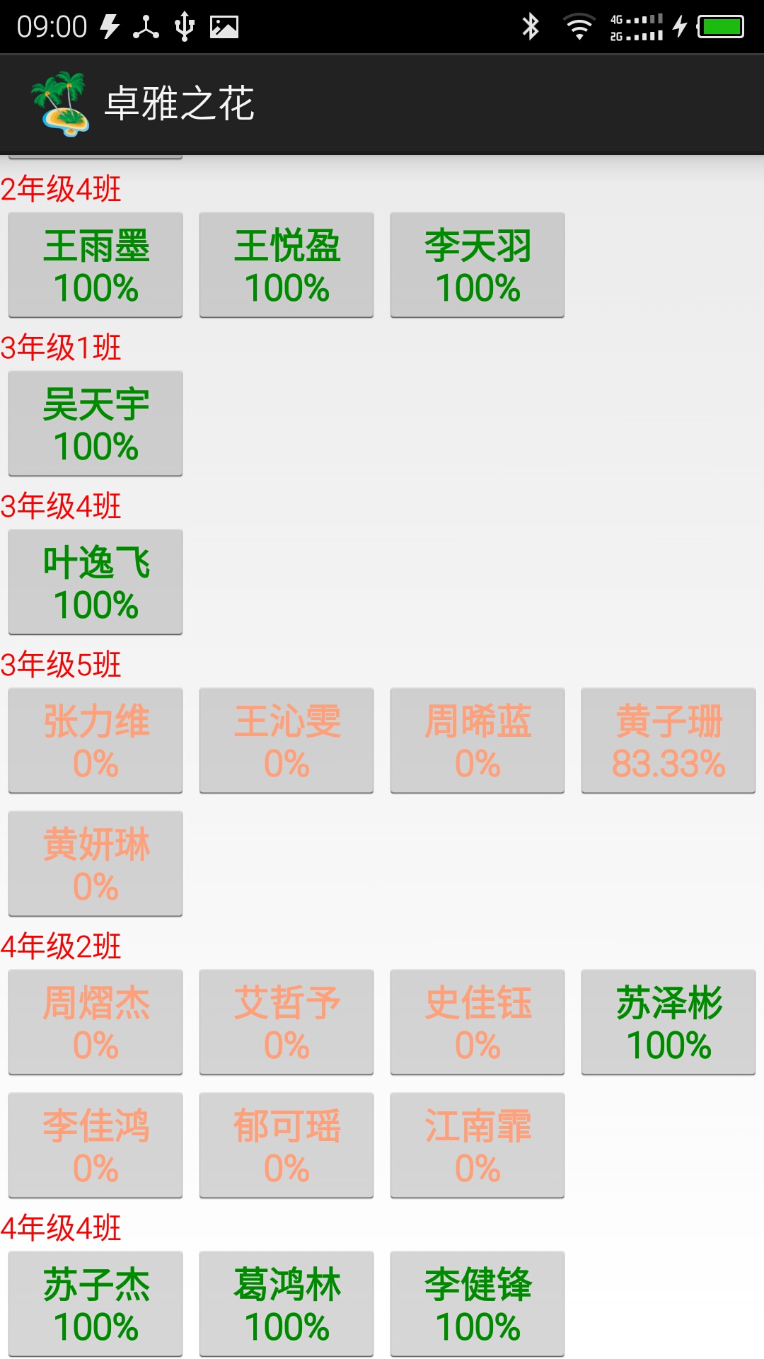 卓雅之花