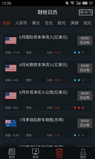 中金社