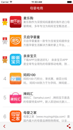 西南角