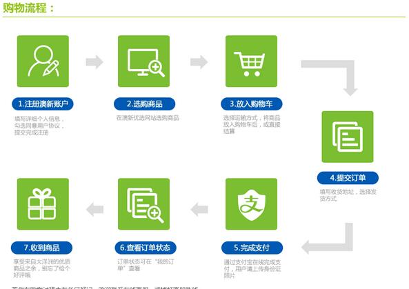 澳新优选 1.0 安卓版