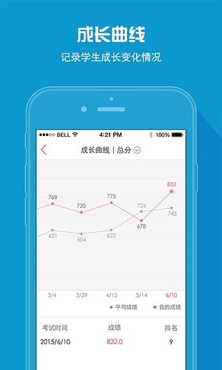 a佳考试App