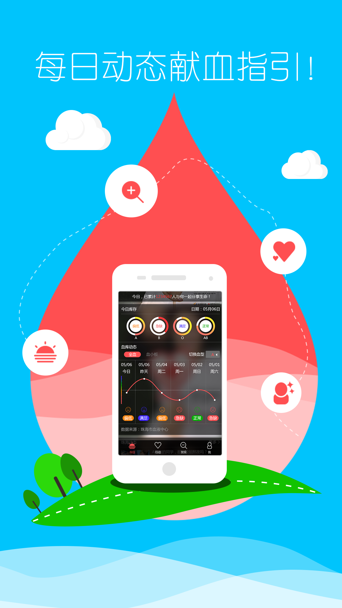今日献血APP 1.0.8 安卓版