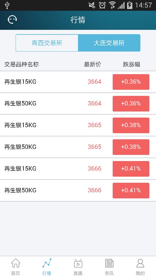 盈在金朝