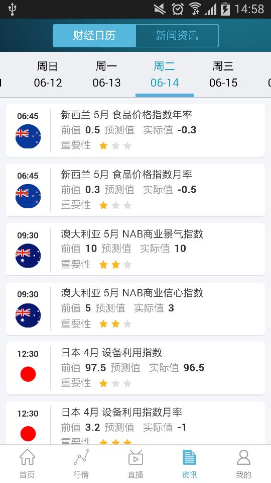 盈在金朝
