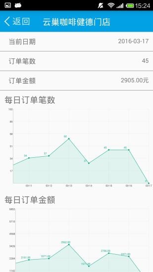 哆啦宝小二 1.2.1.3 安卓版