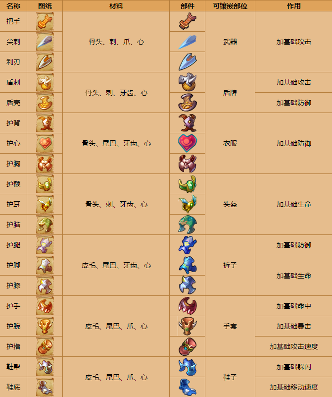 怪物的世界monsterCraft 1.7.1 安卓版