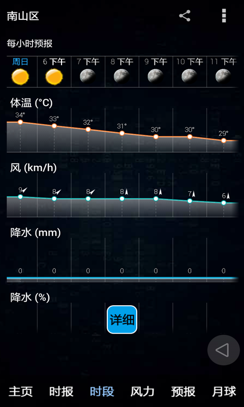 天气预报助手