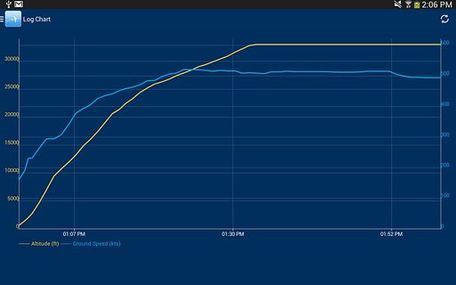 FlightAware app