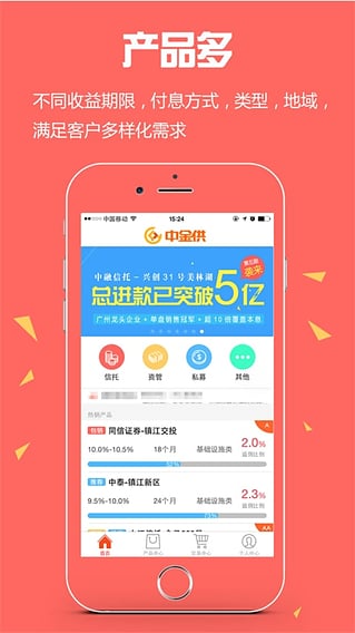 中金供