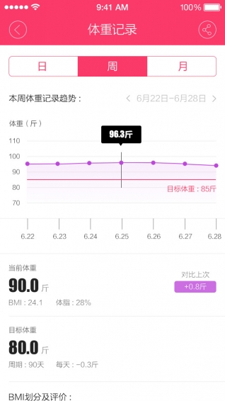 开测吧 1.1.6 安卓版