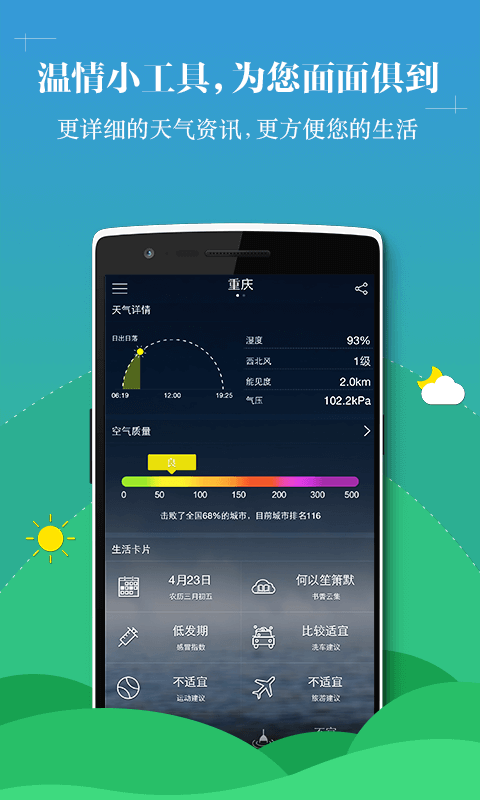 全国天气预报365