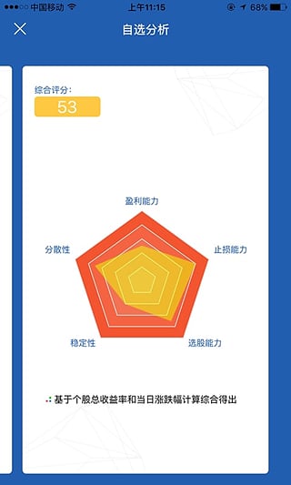 众米 3.4.0 安卓版