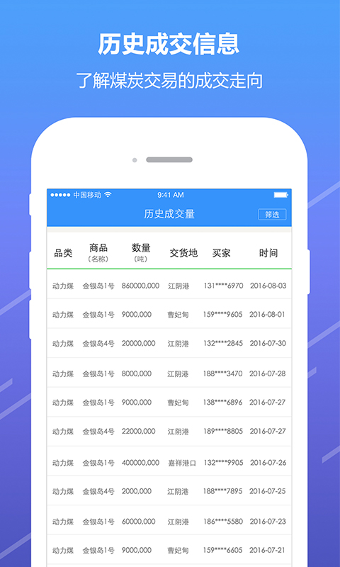 金银岛煤炭