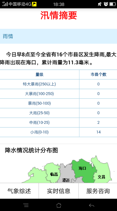 海南防台风