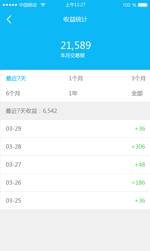 社区人商家
