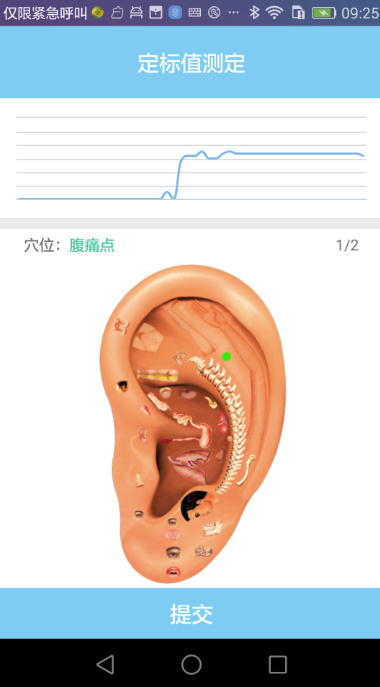 妙郎中耳穴诊治