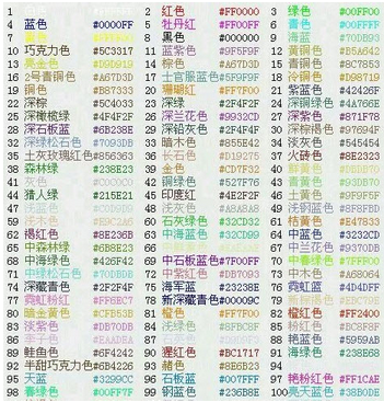 球球大作战名字颜色修改器